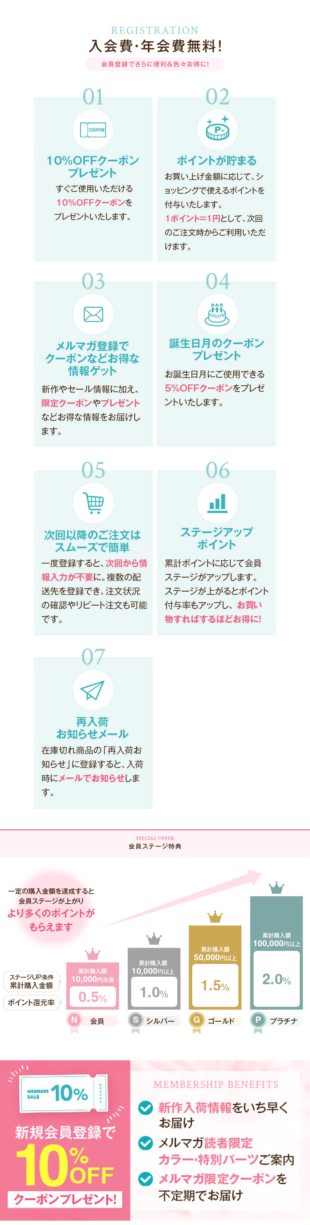 アップフェル会員様だけのお得な特典