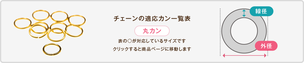 チェーンの適応カン一覧表 丸カン