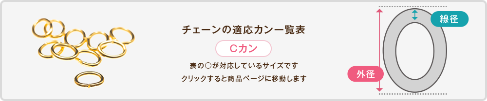 チェーンの適応カン一覧表　Cカン