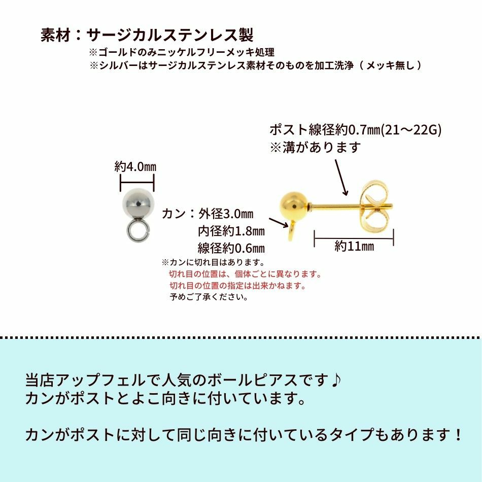 サージカル