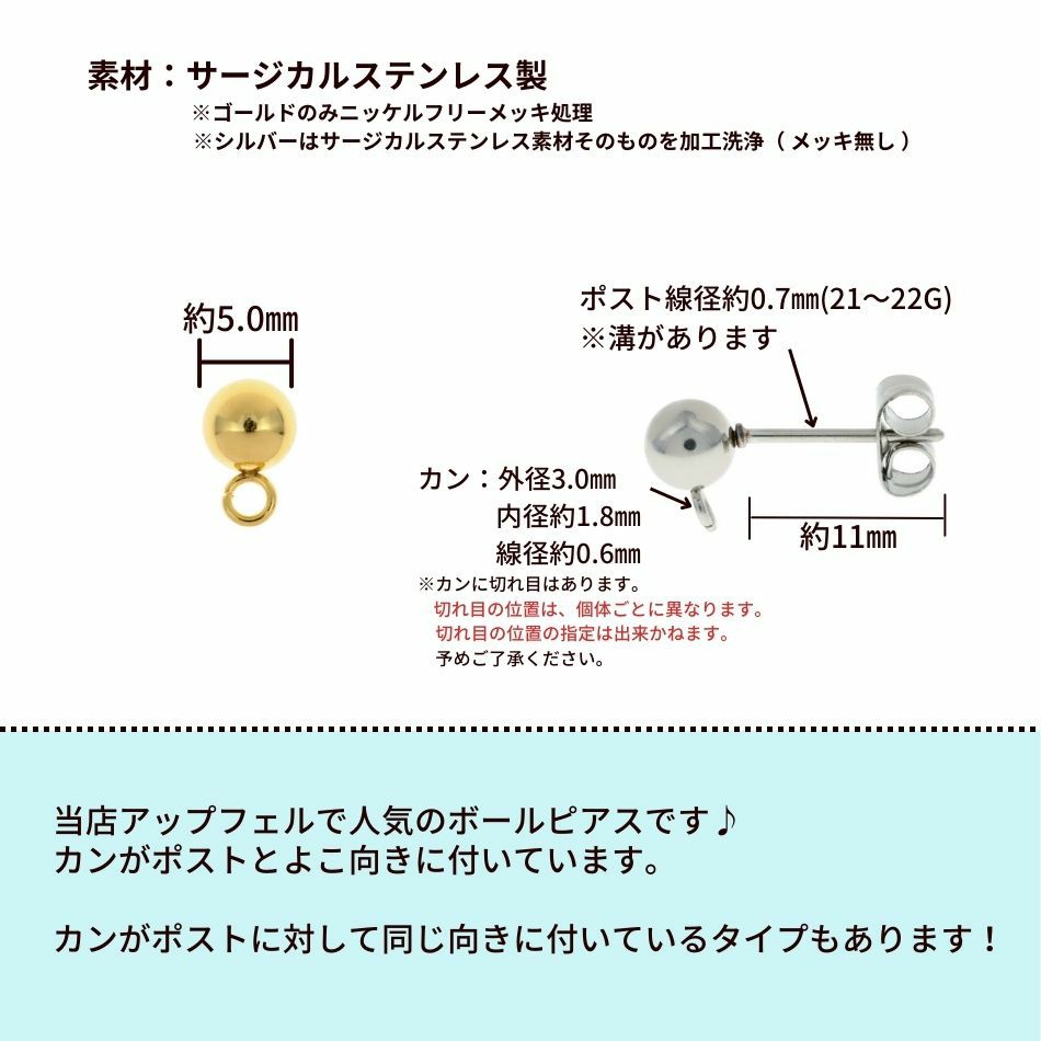 サージカル