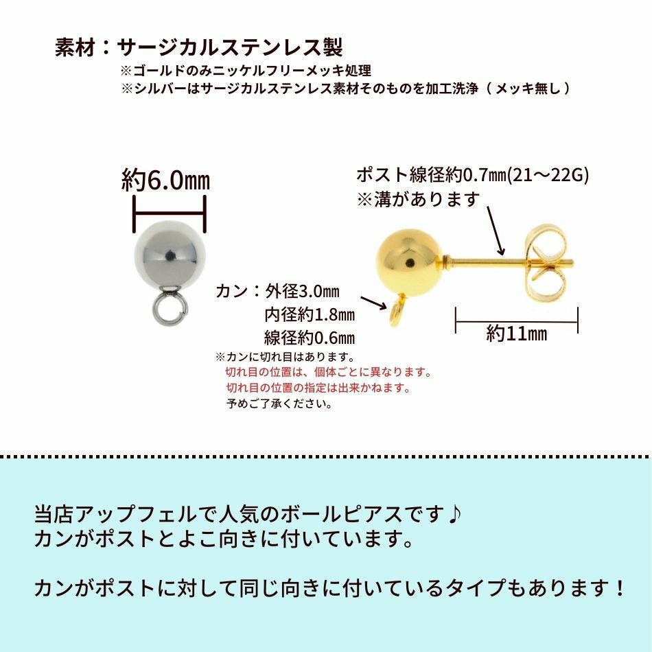 サージカル