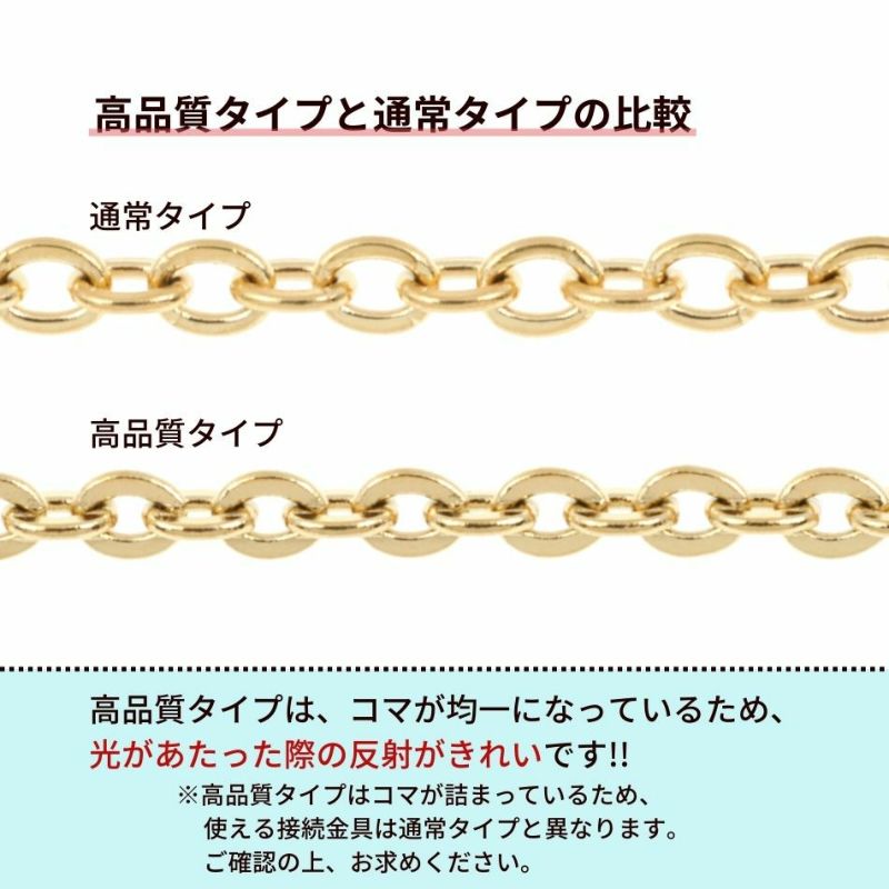 [1M×1本]サージカルステンレスアズキチェーン1.5mm［ゴールド金］アクセサリーパーツ金アレ