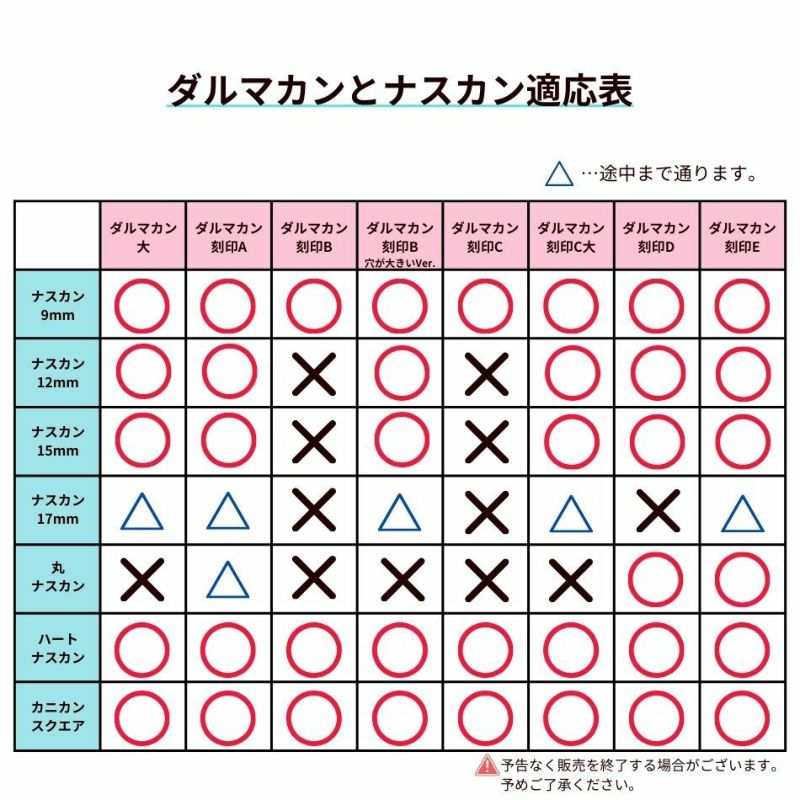 ［5個］サージカルステンレスカニカンスクエアナスカン［銀シルバー］パーツアレルギー対応