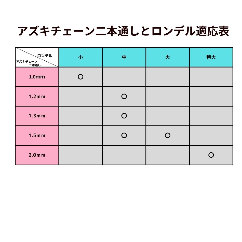 [5M×1本]サージカルステンレス小豆チェーンアズキチェーン2.0mm［ゴールド金］切り売りチェーンのみパーツC1-01金属アレルギー対応