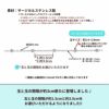 デザイン A チェーン ［ 大玉付き ］ * 1.5mm * ［ 銀 シルバー ］サイズ詳細