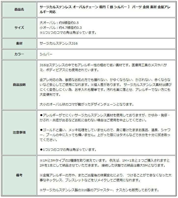 ［5M×1本］サージカルステンレスオーバルチェーン楕円［銀シルバー］パーツ金具素材金属アレルギー対応