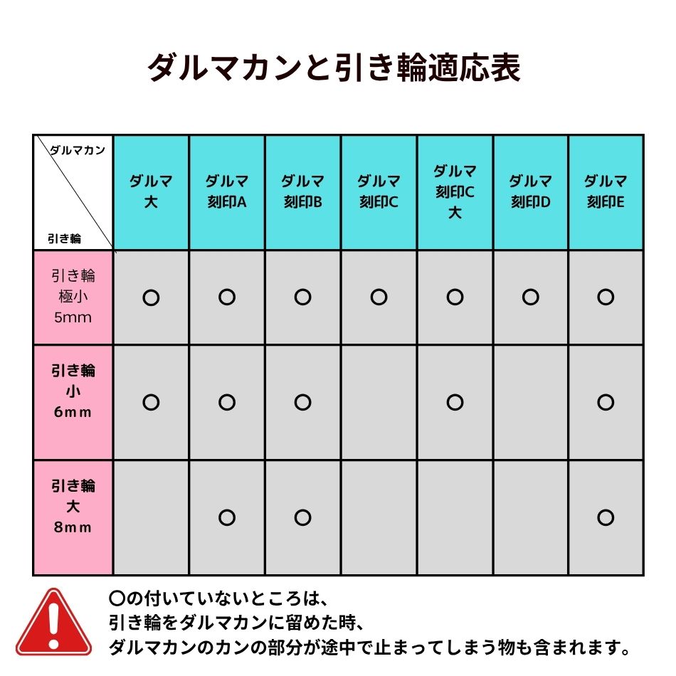 [5個]サージカルステンレス引き輪6mm小[銀シルバー]パーツヒキワ金属アレルギー対応M1-01