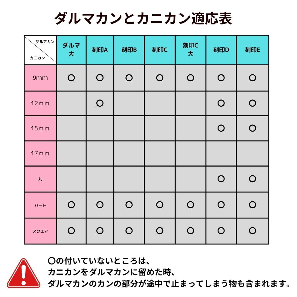 ［5個］サージカルステンレス【丸】ナスカン12mmシルバー銀ラウンドアクセサリーパーツ素材