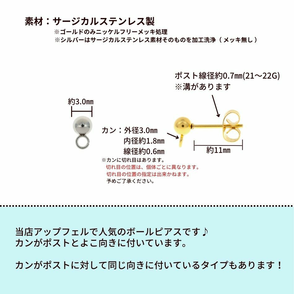サージカル