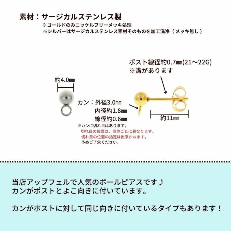 サージカル
