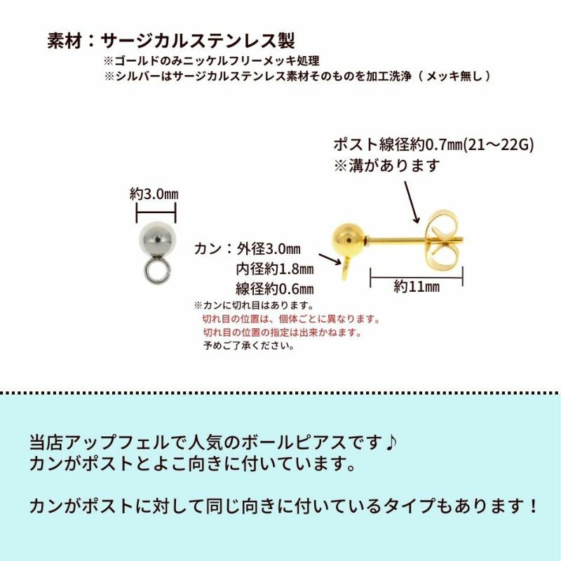 サージカル