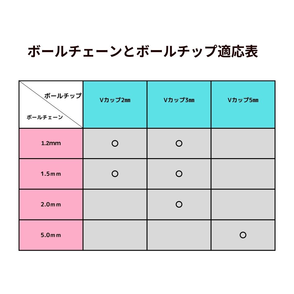 Vカップ 2mm ゴールド 商品説明