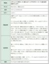 [30個]ステンレス三角カン大[銀シルバー]アクセサリーパーツ金具素材金属アレルギー