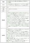 ［10個］サージカルステンレスカン無し立て爪台座6mm［銀シルバー］パーツ金アレ