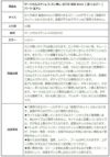 ［10個］サージカルステンレスカン無し立て爪台座8mm［銀シルバー］パーツ金アレ