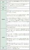 [20個]サージカルステンレス芯有りお椀皿8mmピアスシルバー銀キャッチ付きパーツ
