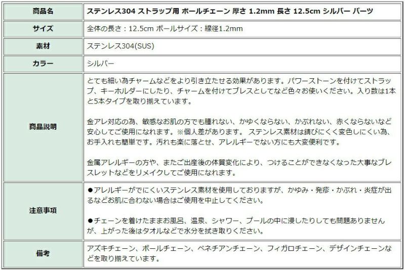 [5本]ステンレスストラップ用ボールチェーン厚さ1.2mm長さ12.5センチシルバー銀アクセサリーパーツ