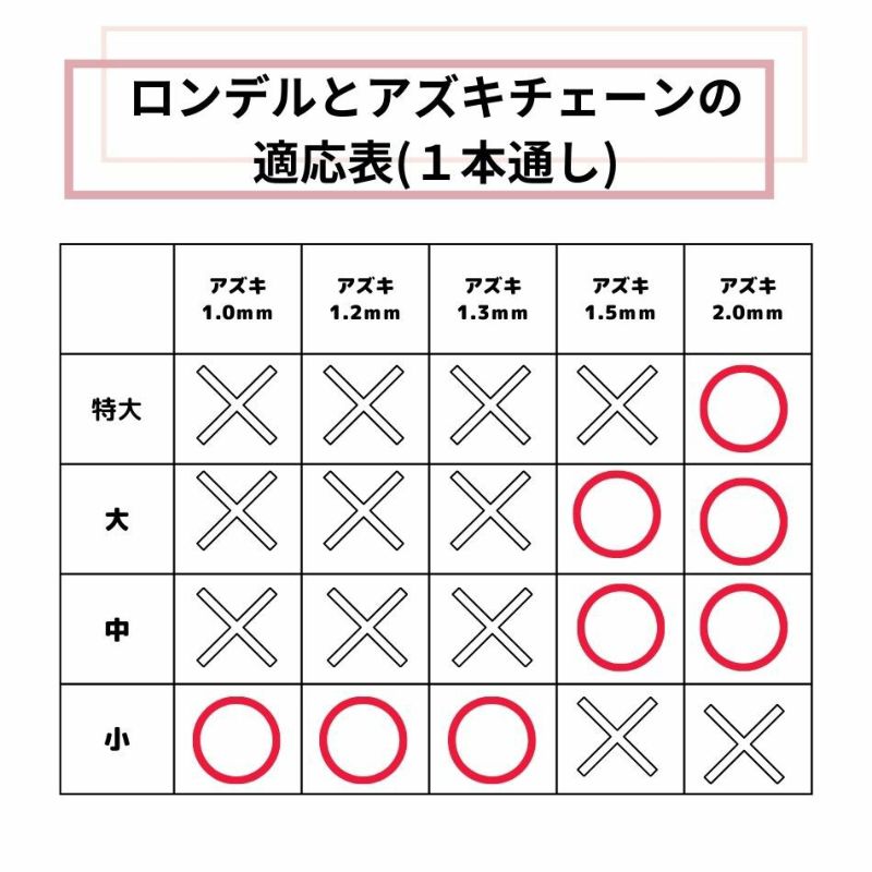 ［10個］サージカルステンレスロンデル6mm大［銀シルバー］スペーサーブレスレット金具アクセサリーパーツ金具金属アレルギー対応