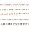 [1M×1本]サージカルステンレスアズキチェーン1.5mm［★ピンクゴールド］アクセサリーパーツ金アレ