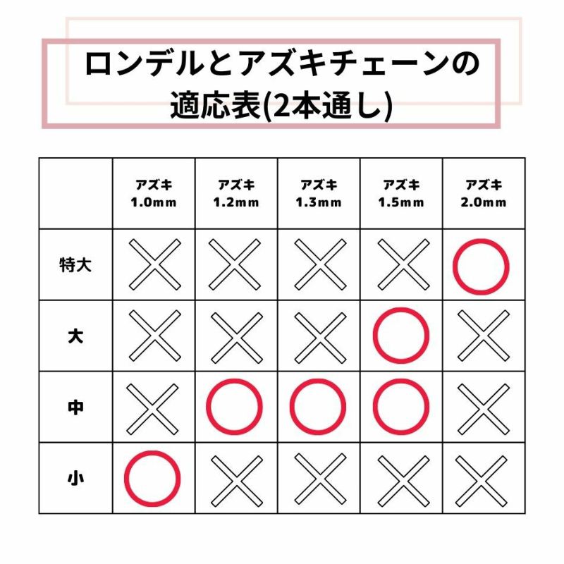 ［4個］サージカルステンレスロンデル8mm特大［ゴールド金］スペーサーパーツ金属アレルギー対応