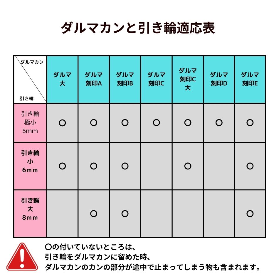 [5個]サージカルステンレス引き輪12mm[ゴールド金]パーツ金属アレルギー対応