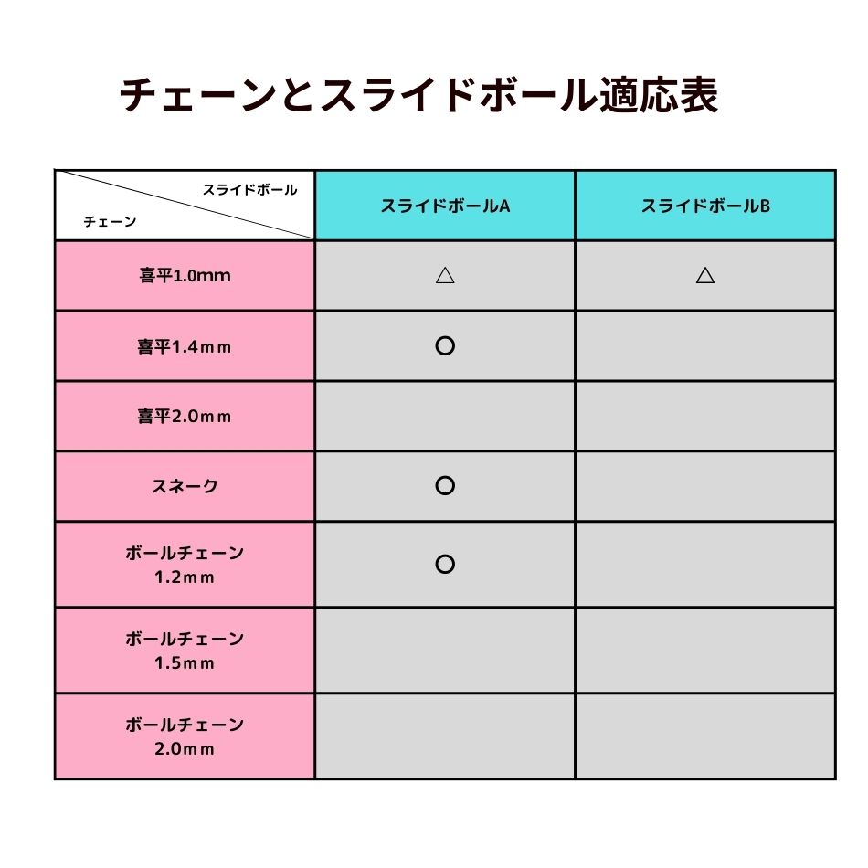 [5M×1本]サージカルステンレスボールチェーン2.0mm[銀シルバー]切り売りチェーンのみパーツ金属アレルギー対応