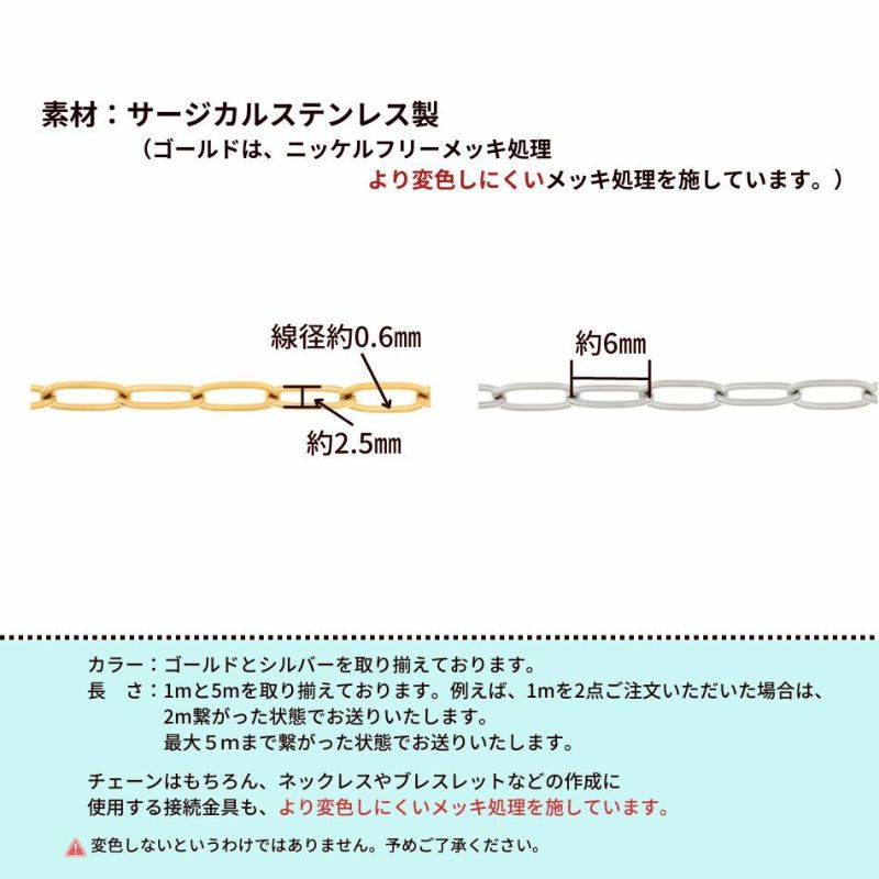 ［5M×1本］サージカルステンレスデザインBチェーン極小［銀シルバー］C2-02長アズキチェーン切り売りチェーンのみ金属アレルギー対応