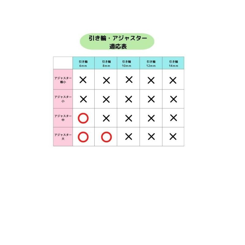 [10個]サージカルステンレス引き輪6mm小[ゴールド金]パーツヒキワ金属アレルギー対応M1-01