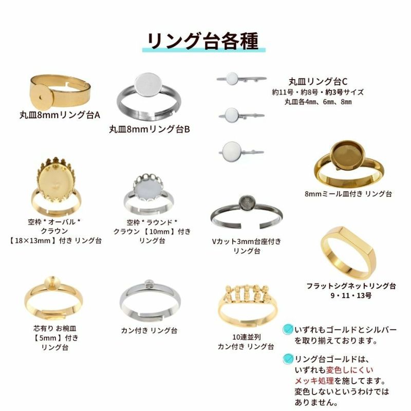 5個］サージカルステンレス フラット シグネット リング台