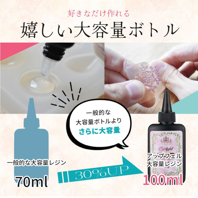 うっとりする透明感 UV-LED レジン液 クリア ハードタイプ 大容量 100g