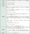 ［10個］サージカルステンレス半円メタルチューブ大［銀シルバー］パーツハーフ金属アレルギー