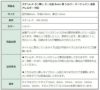 ［10個］ステンレスカン無しミール皿8mm［銀シルバー］パーツレジン金属アレルギー対応