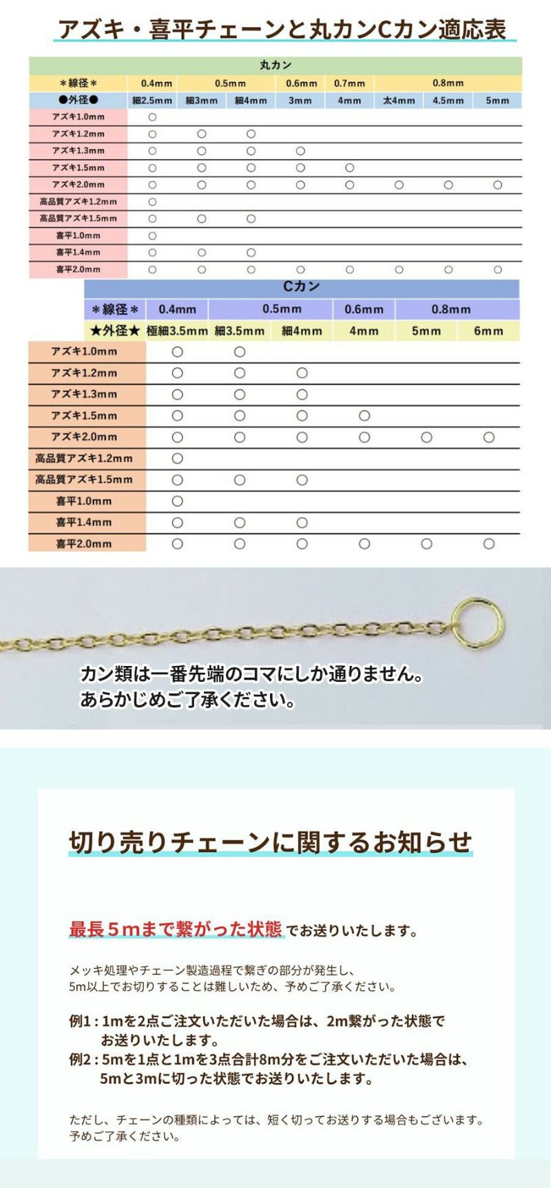 アクセサリーまとめ売り　2.2キロ ジュエリー工房アトラス 24金 ネックレス 純金 チェーンのみ