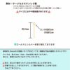 極細 9ピン 線径0.35 X 15mm サイズ詳細