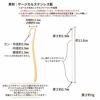 ブックマーカー カン付き  [ 銀 シルバー ] サイズ詳細