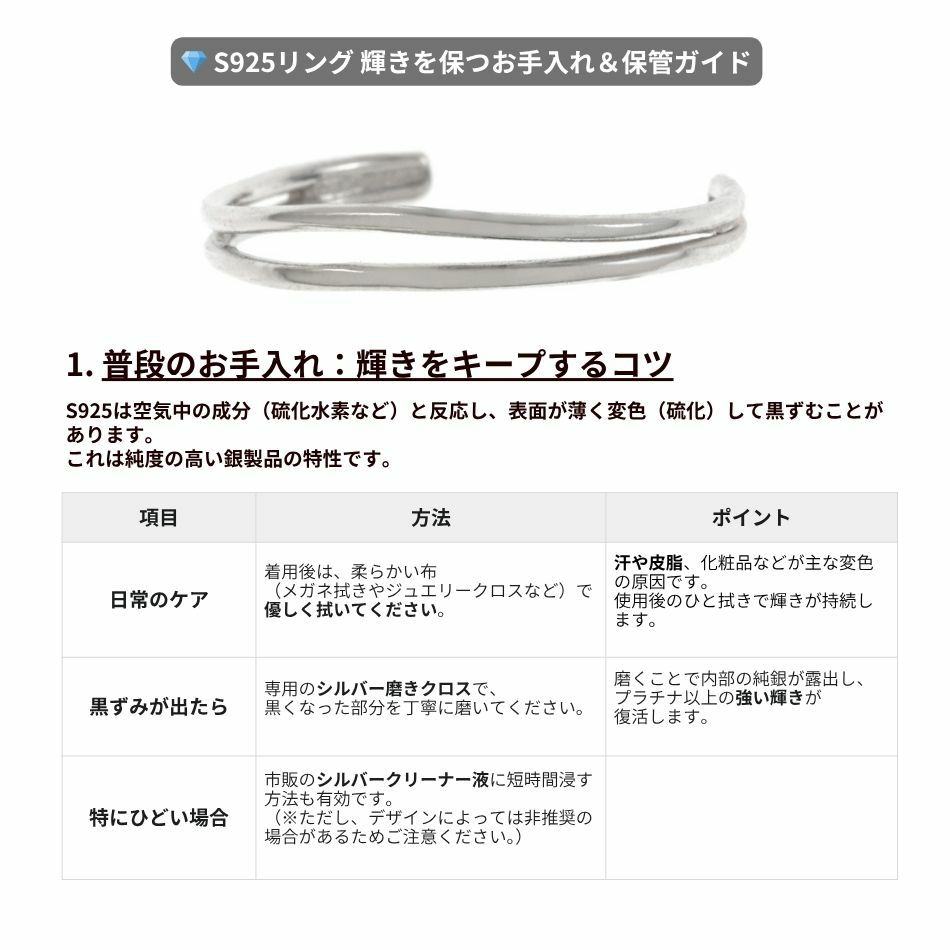 シルバー リング  S925 3.  Wライン  ［ 銀 シルバー ］お手入れ方法