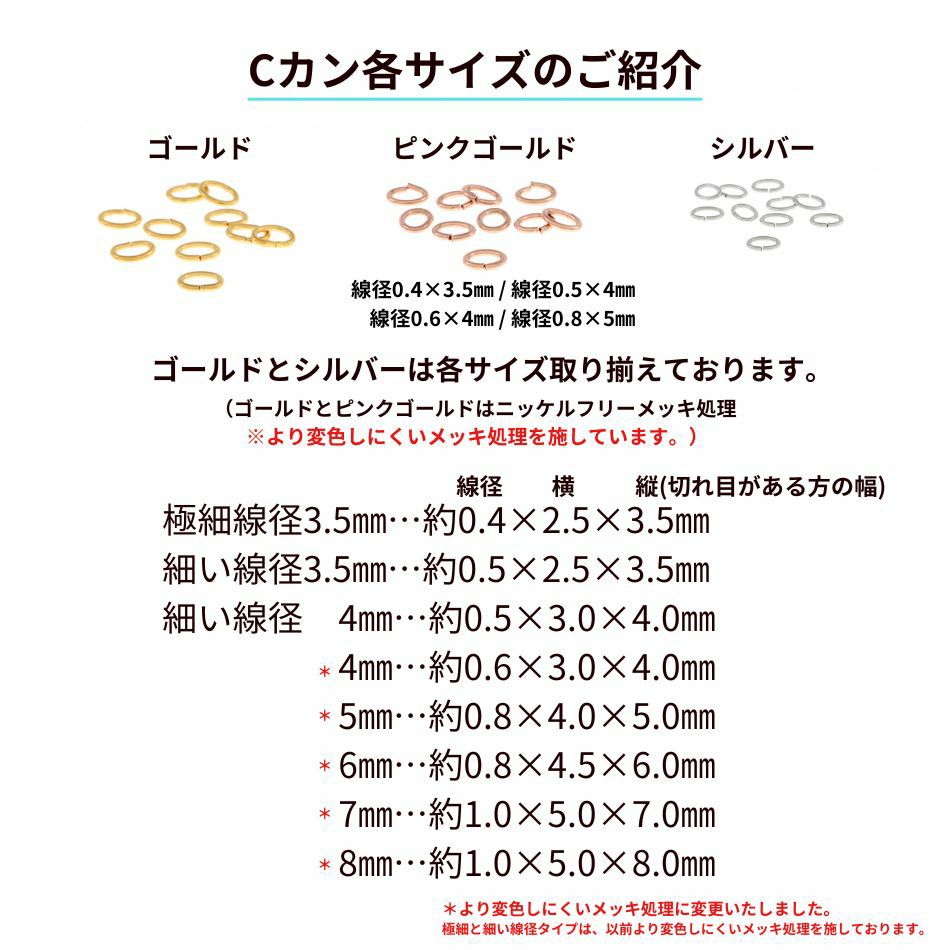 Cカン各種サイズ